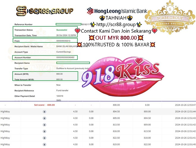 918kiss, online gaming, Highway Game, betting strategies, game tips