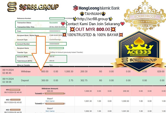 Ace333, Blaze7, gaming success, online gaming, winning streak