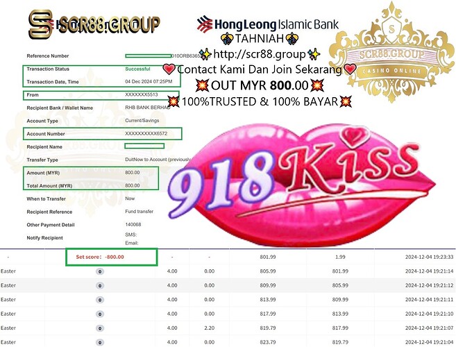 918kiss strategies, Easter game, win big, 918kiss tips, gaming strategies