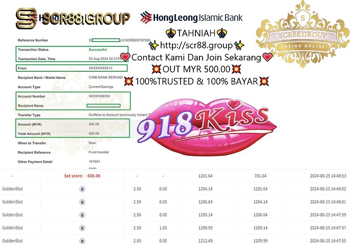 918Kiss strategies, 918Kiss GoldenSlot, MYR 100 to MYR 500, online gambling tips, gaming budget